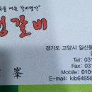석정약국 이미지
