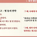 300번의 투고를 하고 알게 된 기획 출간의 비밀 후기 (ft. 더블와이파파)