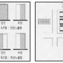 가설 시설물 설치 (LH시방서)