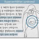 과호흡 증후군 증상 원인 및 대처 방법 이미지