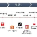 DD커머스