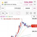 대우종합건축자재 이미지