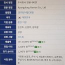 (주)경동나비엔 이미지