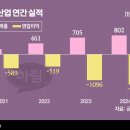 (주)하나산업 이미지