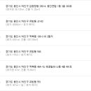 명도주유소 이미지