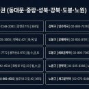 보림약국 이미지