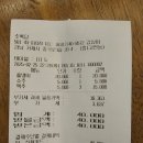 거제 중곡동 하이볼맛집 초록당 술과 밤이 있는 곳