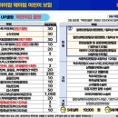 플랜히트