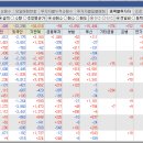 에코홀딩스(주) 이미지