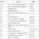케이에스피 이미지
