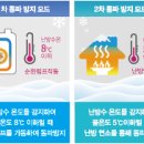 무지개아파트바동 이미지