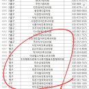 인천평화의료복지사회적협동조합평화의원 이미지