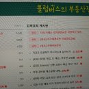 콜럼버스의부동산정보