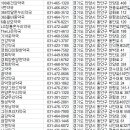 경희양춘당한약국 | 안양약국