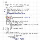 정현약국 네이버블로그