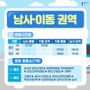 왕산주유소 이미지