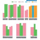 송정신원아침도시아파트 이미지