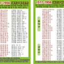 3회 이용시마다 5,000원권 sk모바일 주유권을 준데요~ 이미지