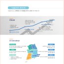 명장1동 주민센터 이미지