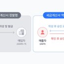 자인민박 이미지