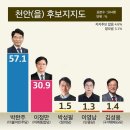 이정만 이미지