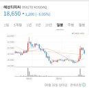 티피씨 이미지