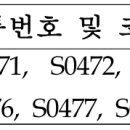 S0471 이미지