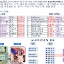 반디메디칼 네이버블로그