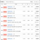 신일법무사사무소