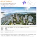 신항만도로 이미지