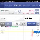 대영철강 이미지