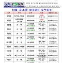 (주) SK여행사 - 10월 국내,외 파크골프 투어 일정 이미지