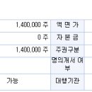 에이치씨산업 이미지