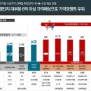 남이천로 2 이미지