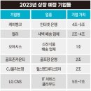 2023년 상장이 기대되는 종목 이미지