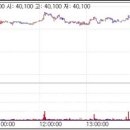 연메딕스 이미지