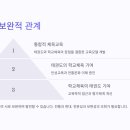 경희대박사 현대태권도장 이미지