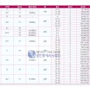 서면데시앙부동산중개사무소 이미지