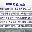 [YTN 실시간뉴스] 2024.08.21 오전 06:50 | 열대저압부로 약화...중부 최고 100mm↑ 비 이미지