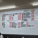 이맛이감자탕 | 천안 신방동 감자탕 맛집 만복이감자탕 신방점 솔직후기 천안맛집 추천