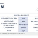 천매스크린골프 네이버블로그