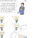 16회 한국사능력검정시험 중급 34번 해설 : 개화정책 총괄 기구 통리기무아문(1881) 이미지