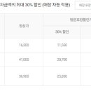 도미노피자 구미상모점 이미지