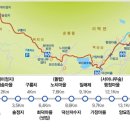 지리산둘레길 1코스 이미지