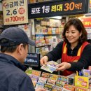 엄지척PC(인-302호) | [후기] 로또 첫 당첨 !!! 동행복권 인터넷 구입후기(5등)