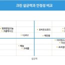 유모차카시트세탁크린아이 이미지