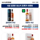 지에스25 삼각센터점