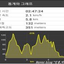 백야항 공영주차장 이미지