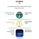 Please do not associate with these brands. 이미지