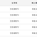 두곡리정류소